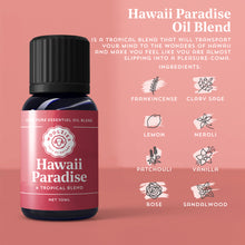 Load image into Gallery viewer, The Tropical Escape Collection