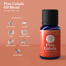 Load image into Gallery viewer, Pina Colada Oil Blend